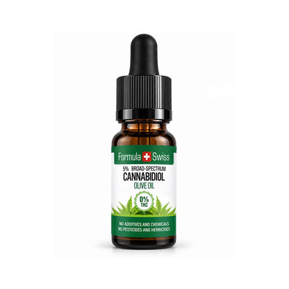 Bočica od jantarnog stakla s kapaljkom: CBD ulje u maslinovu ulju Formula Swiss, 0 % THC-a, na svijetlosivoj pozadini